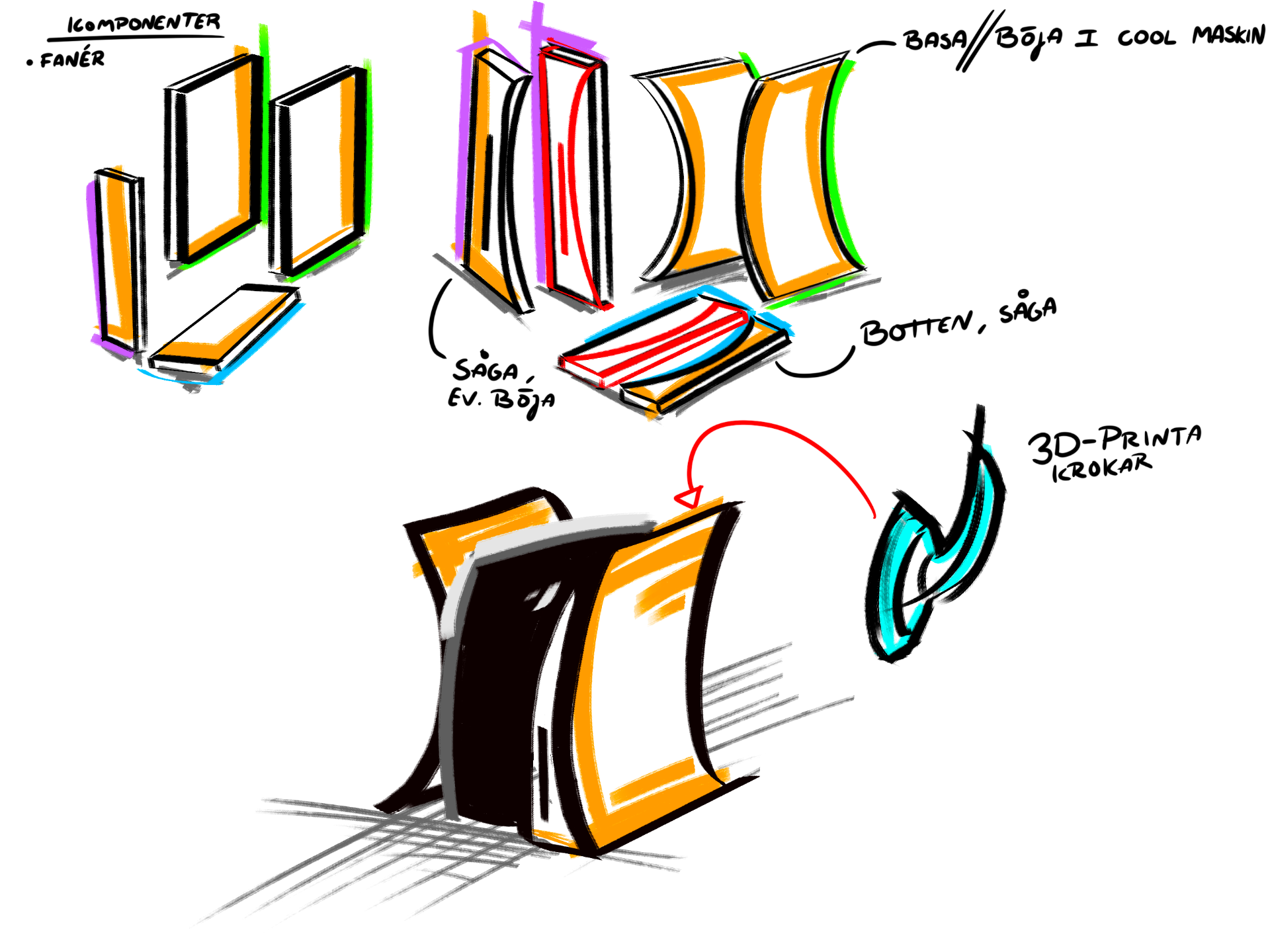 Early sketch created in the project to visualize the concept and manufacturing of the needed parts.